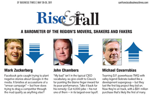 Rise & Fall: A Barometer of the Region's Movers, Shaker & Fakers